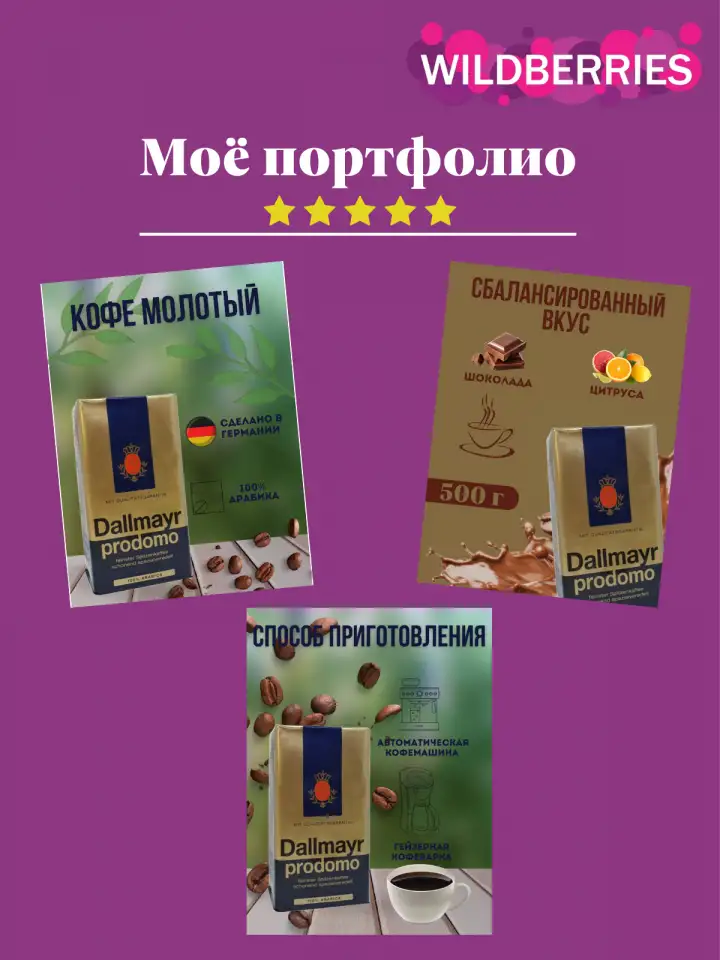 Инфографика для маркетплейсов, фотография 2