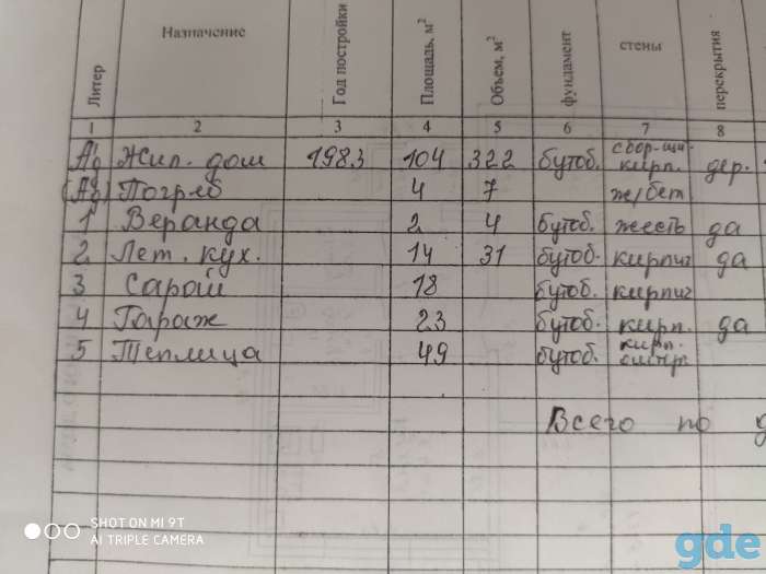 Продам дом в г. Несвиж, фотография 2