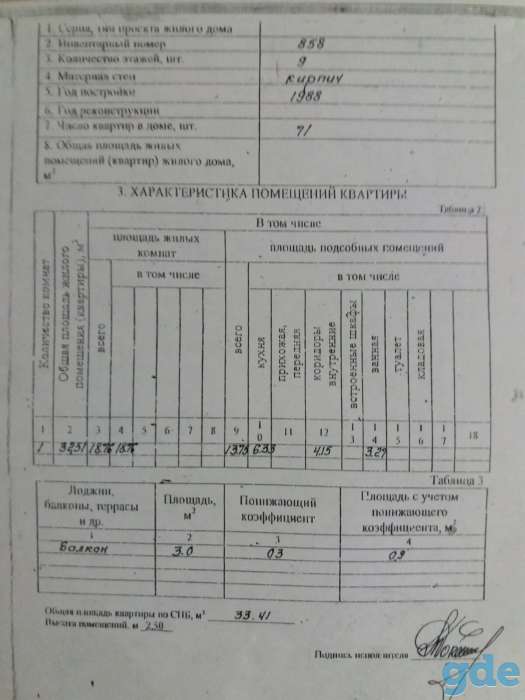 Продам 1-ую квартиру, Интернациональная 117, фотография 2