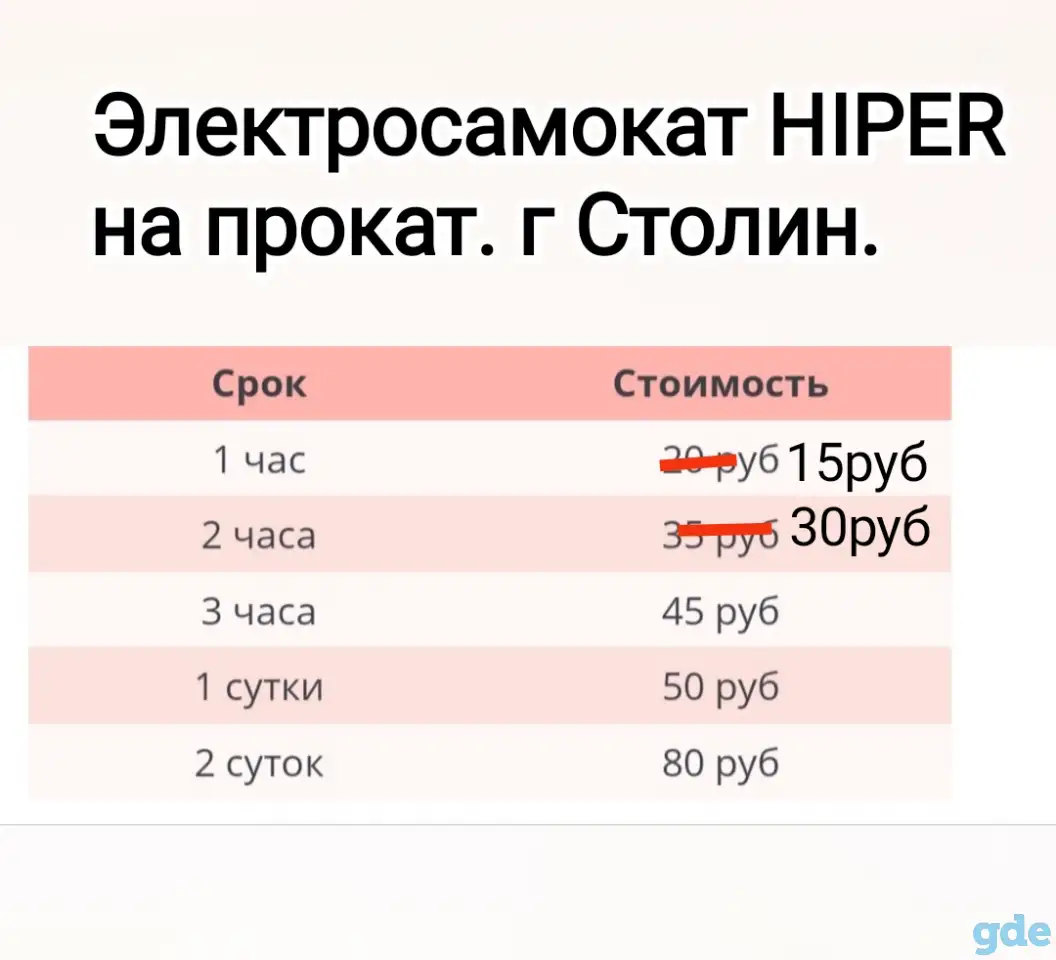 Прокат Аренда Электросамоката HIPER, фотография 3