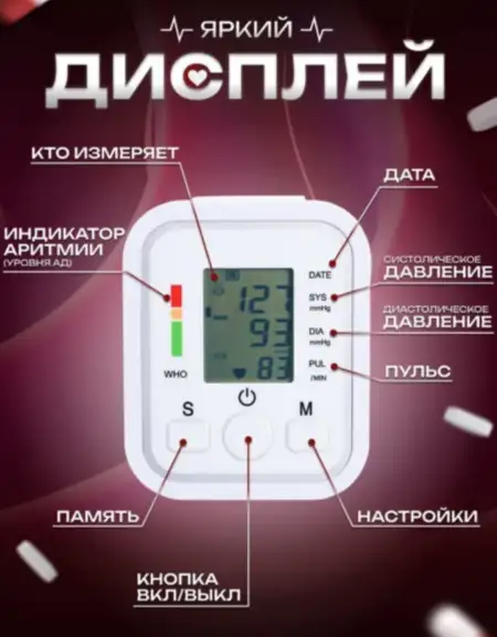 Тонометр электронный автоматический комплект измерение давления и пульса, фотография 2
