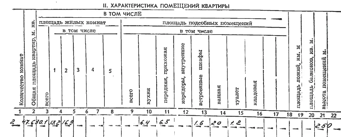Квартира 2х комнатная, Могилев, Днепровский б-р,22, фотография 2