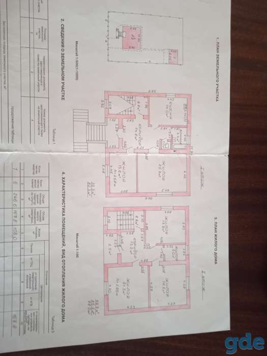 Продажа, фотография 3