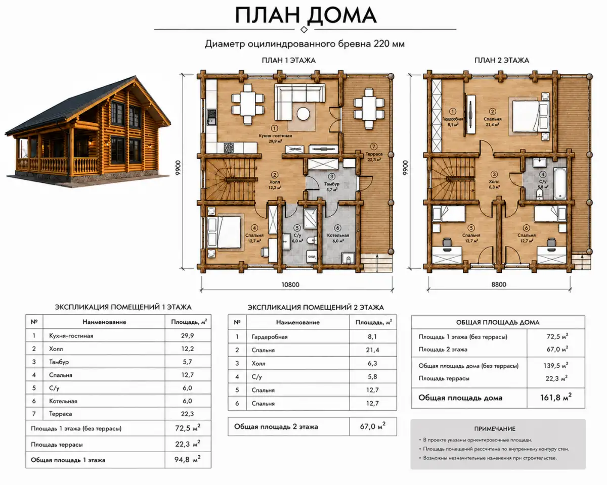 Сруб дома из оцилиндрованного бревна, фотография 3