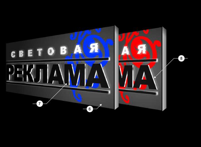 Наружная реклама на заказ Слуцк, фотография 1