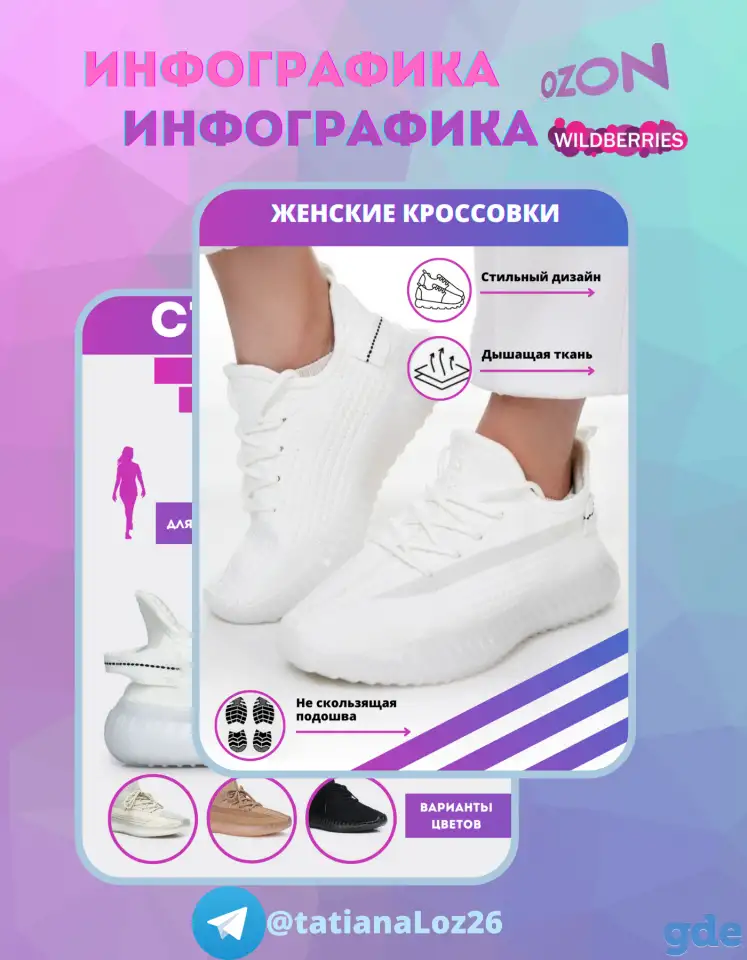 Инфографика для маркетплейсов, фотография 8