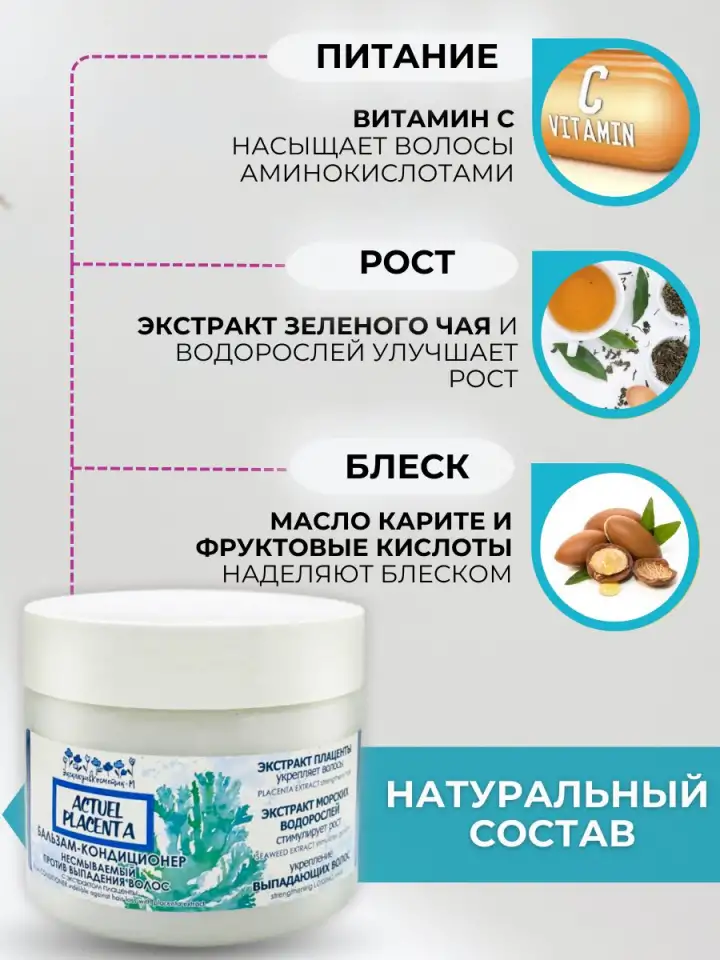 Бальзам кондиционер от выпадения волос несмываемый уход, фотография 2