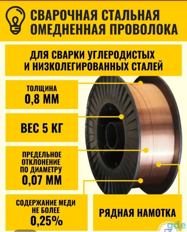Сварочная проволока 0.8 мм 5кг, фотография 1