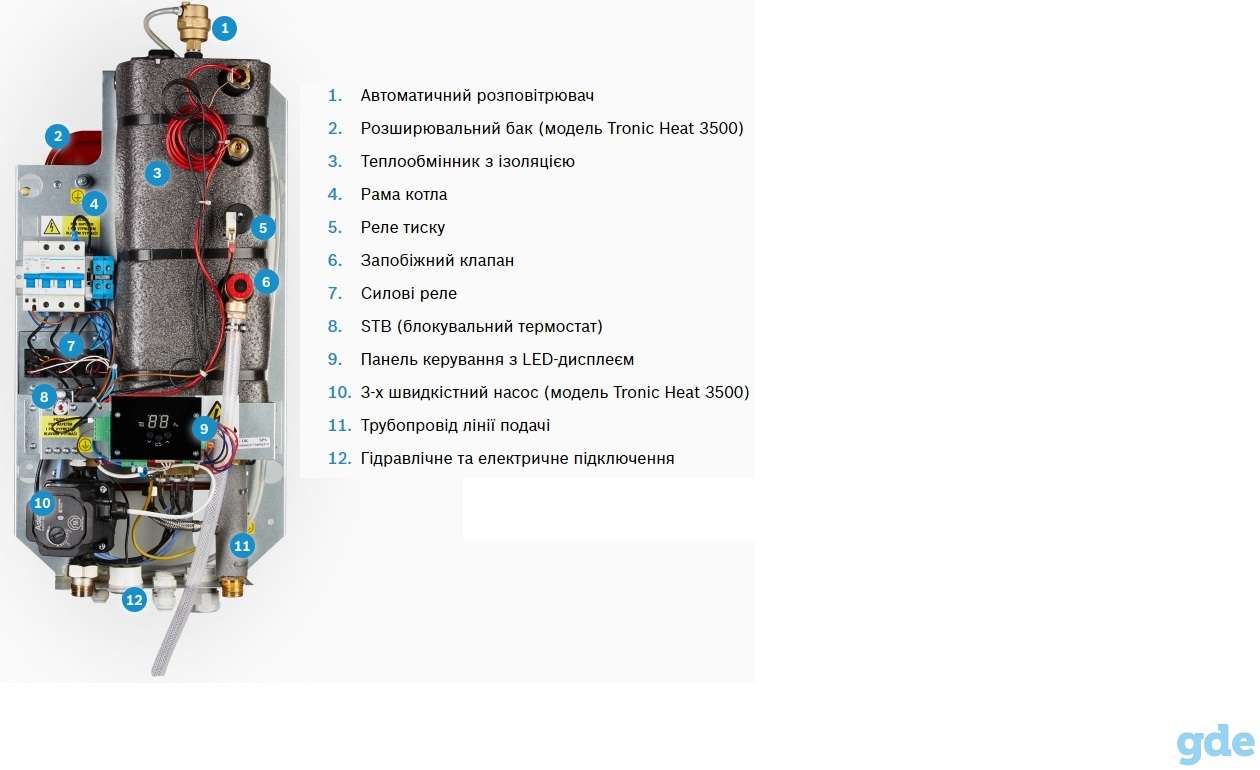 Электрический котел Bosch Tronic Heat 3500 4 кВт, фотография 2