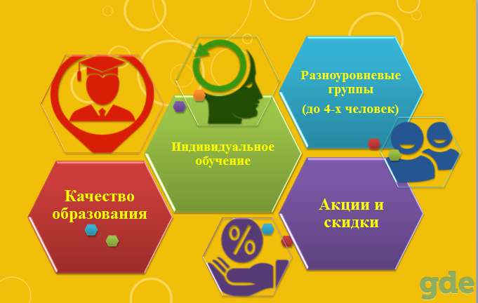Образовательный центр 