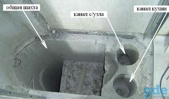 Закладка кухонных ниш, фотография 1