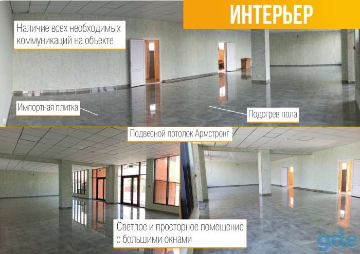 Аренда нежилого здания, ул. Крупская, 34, фотография 7