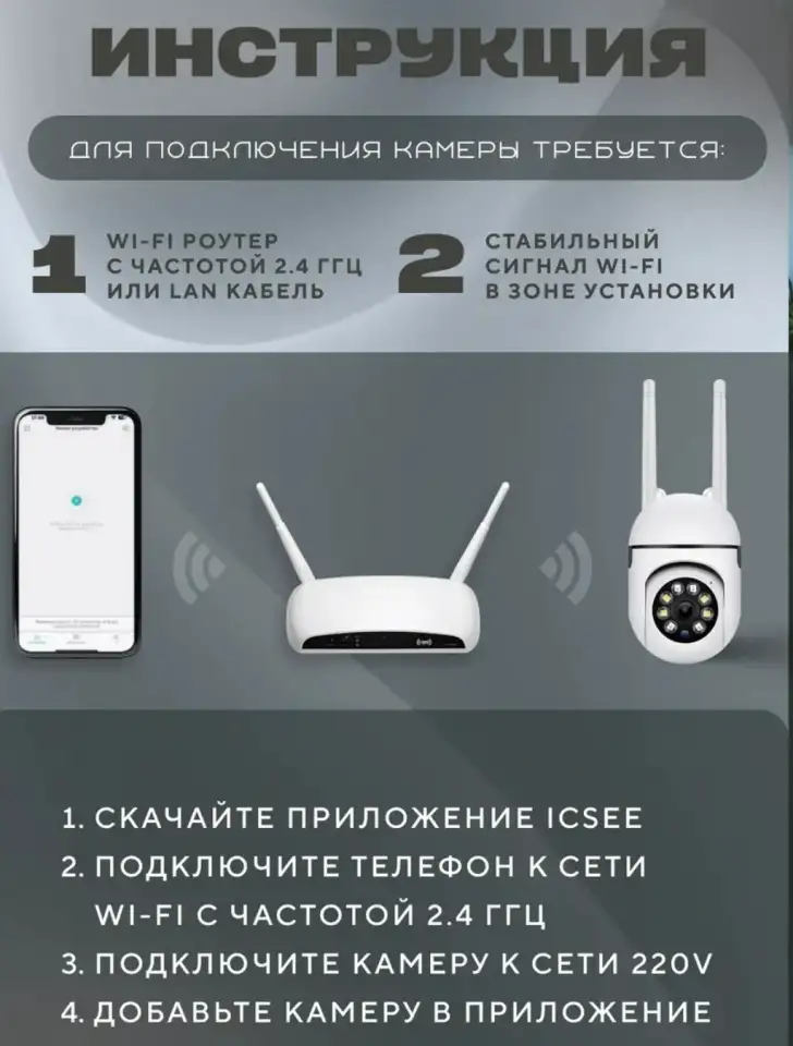 Камера видеонаблюдения 2Мп Wi-Fi видео няня удаленное управление, фотография 3