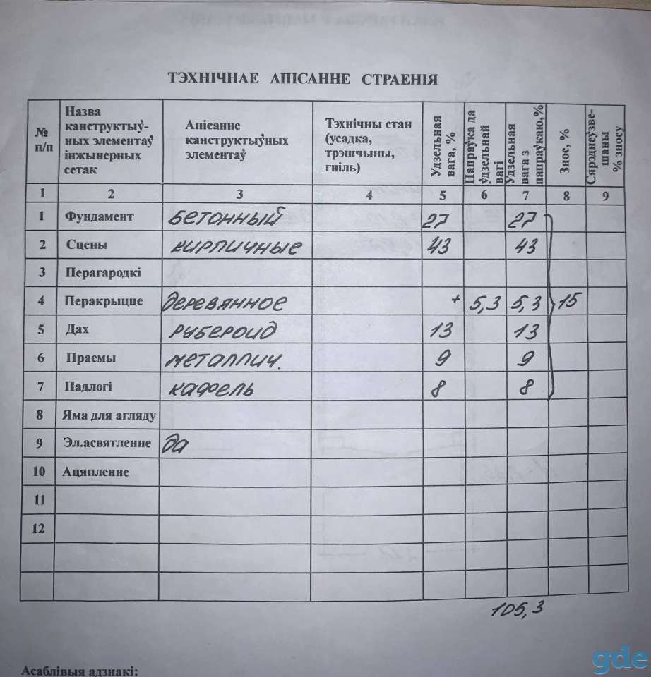 Продам гараж ул. Козлова, 27Б, Минск, фотография 8