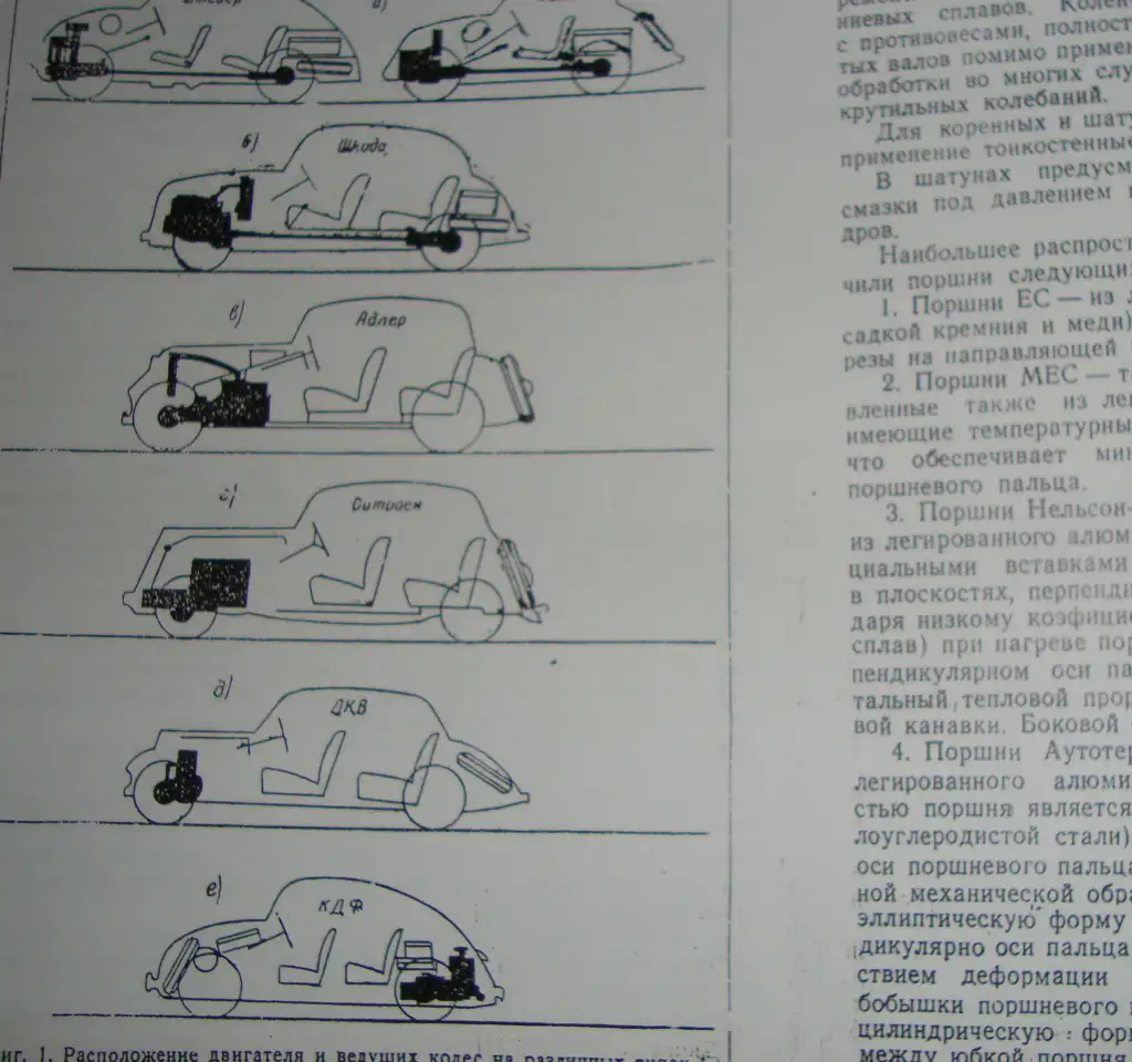 Следопытам ретротехники BMW Mercedes  Opel Wolkswagen Willys, фотография 4
