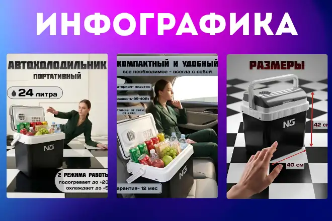 Инфографика для маркетплейсов Ozon, Wildberries, фотография 4