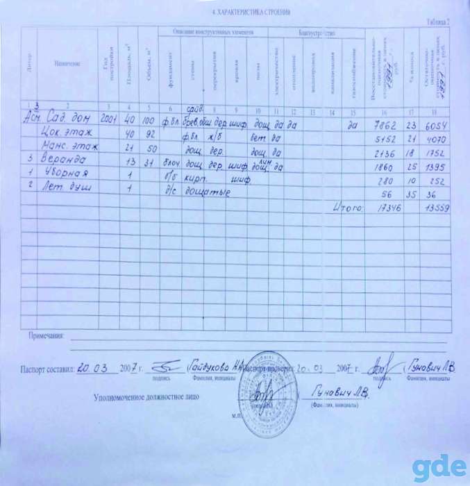 Продам 3-эх этажную дачу Молодеченское направление. Недорого, фотография 6