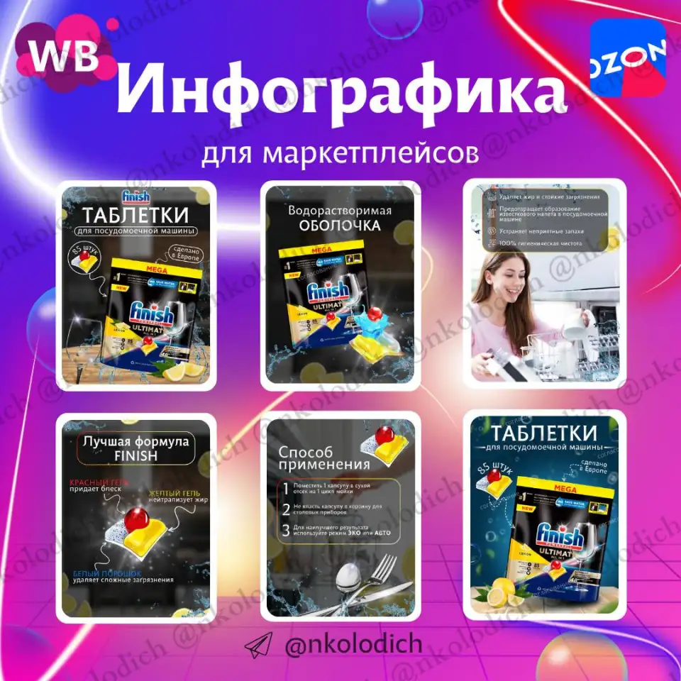 Инфографика, дизайн товара для маркетплейсов, фотография 8
