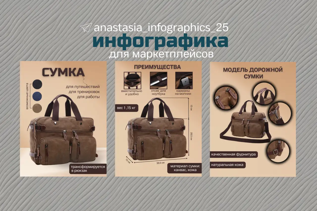 Инфографика для маркетплейсов, фотография 2