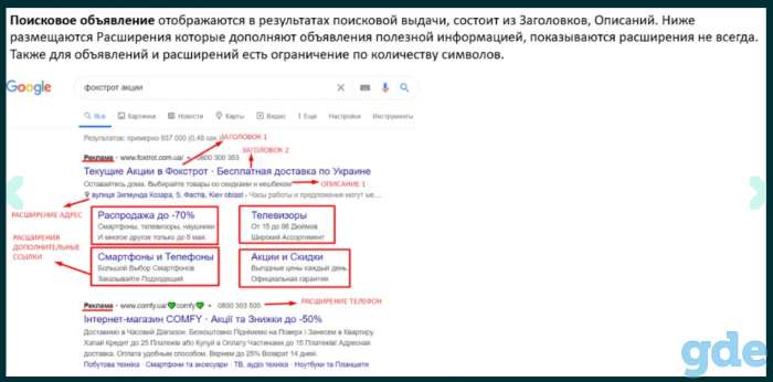 ᐈСпециалист по Контекстной рекламе Google Ads. Настройка и ведение (AdWords, Гугл Адс, PPC), фотография 3