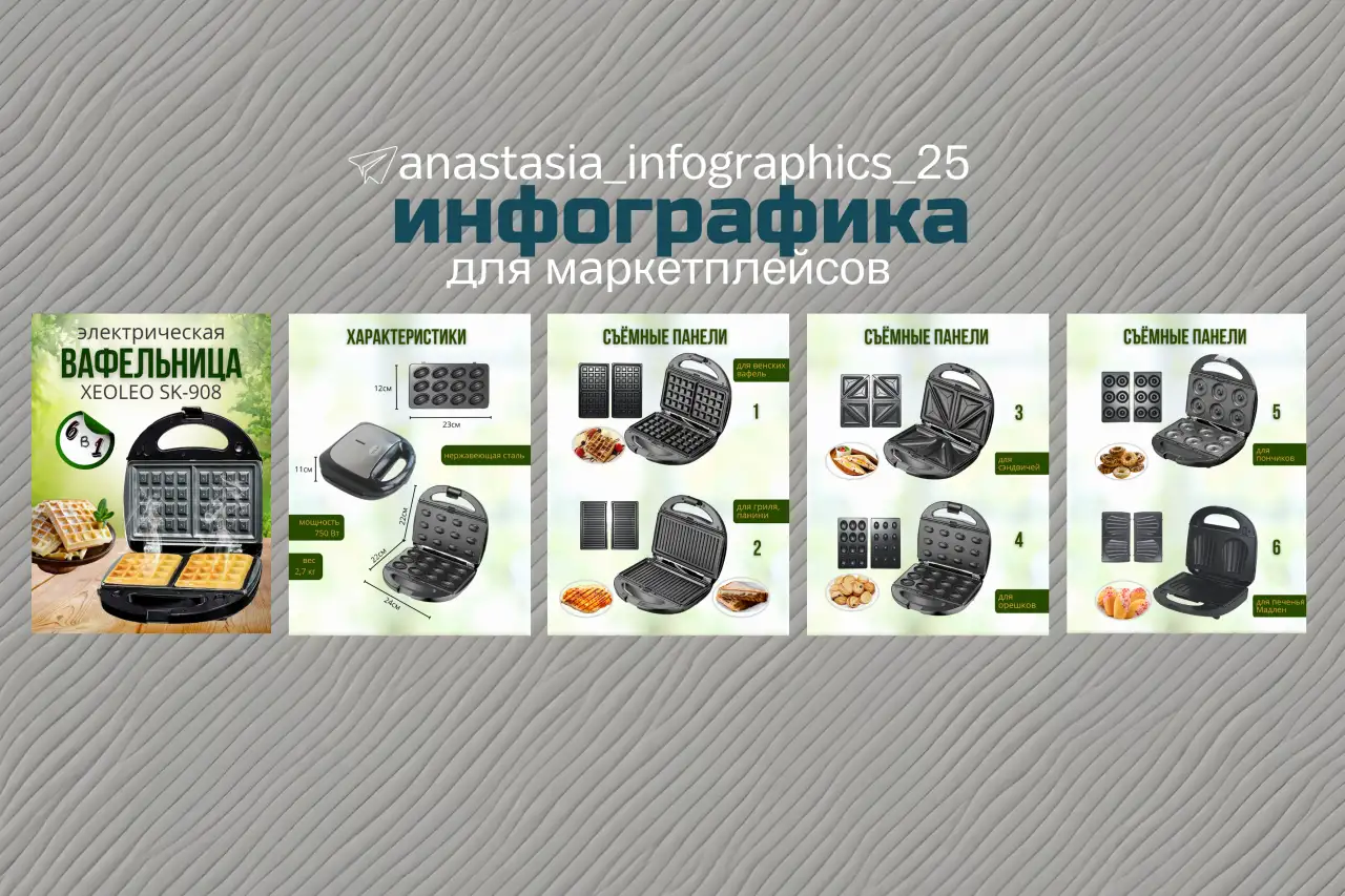 Инфографика для маркетплейсов, фотография 3