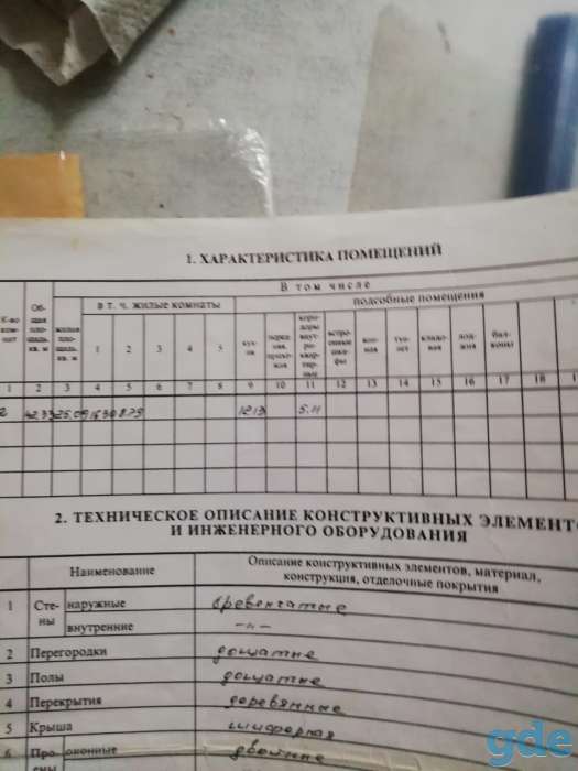 Недвижимость в Верхнедвинске. СРОЧНО!!!!!!!!!!!!!!!!!!, фотография 1