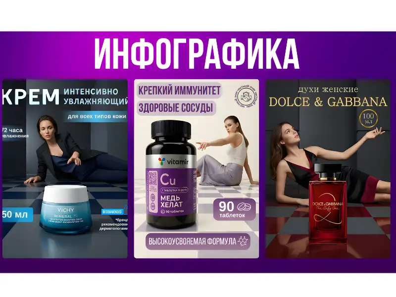 Инфографика для маркетплейсов Ozon, Wildberries, фотография 14
