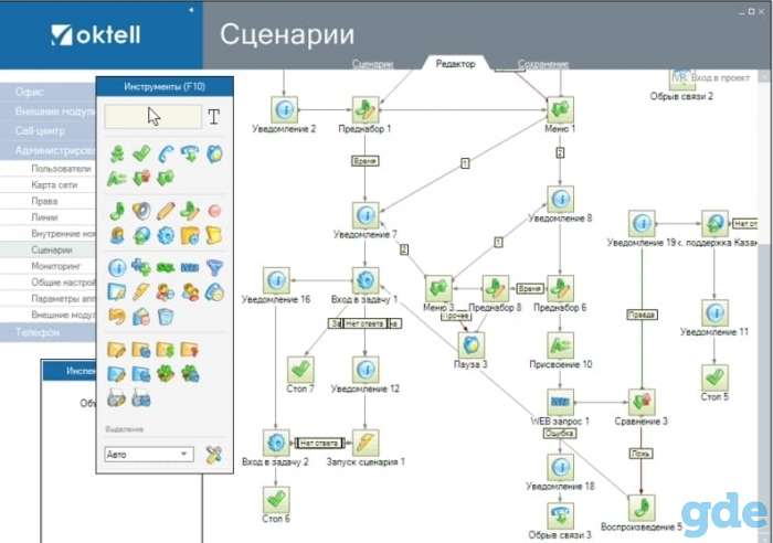 Заказать настройку ip АТС Oktell 