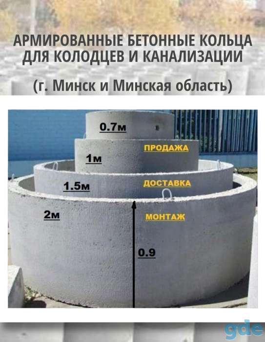 Услуги манипулятора, фотография 1