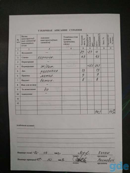 Продам гараж, пр-д Масюковщина, 10, фотография 2