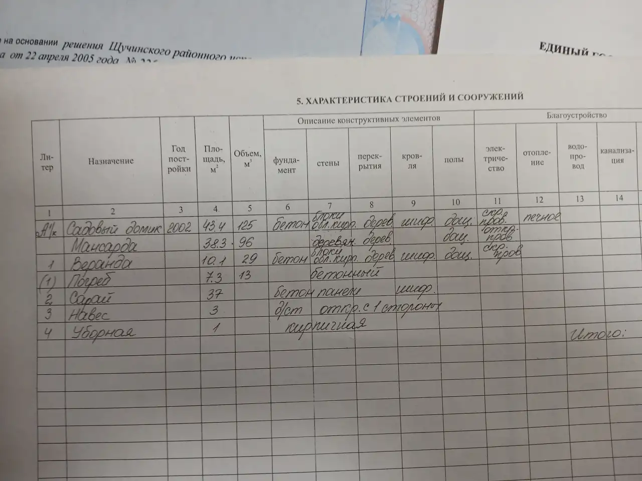 Дача, р-н, Орловский сельсовет, д. Бабичи, СТ Победа, фотография 12