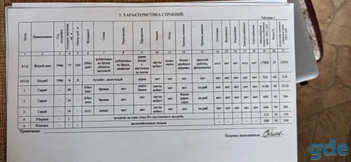 Продам дом с участком, Денисово,ул.Гагарина11, фотография 2