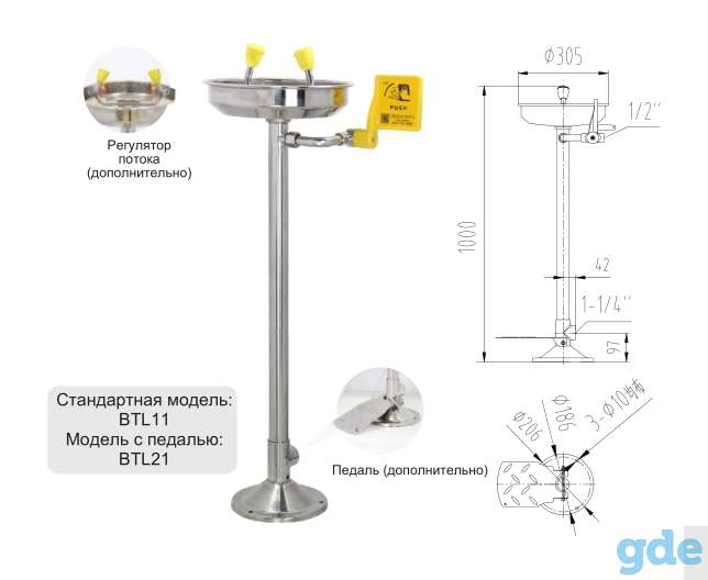Аварийные души, фонтаны для глаз и лица, фотография 4