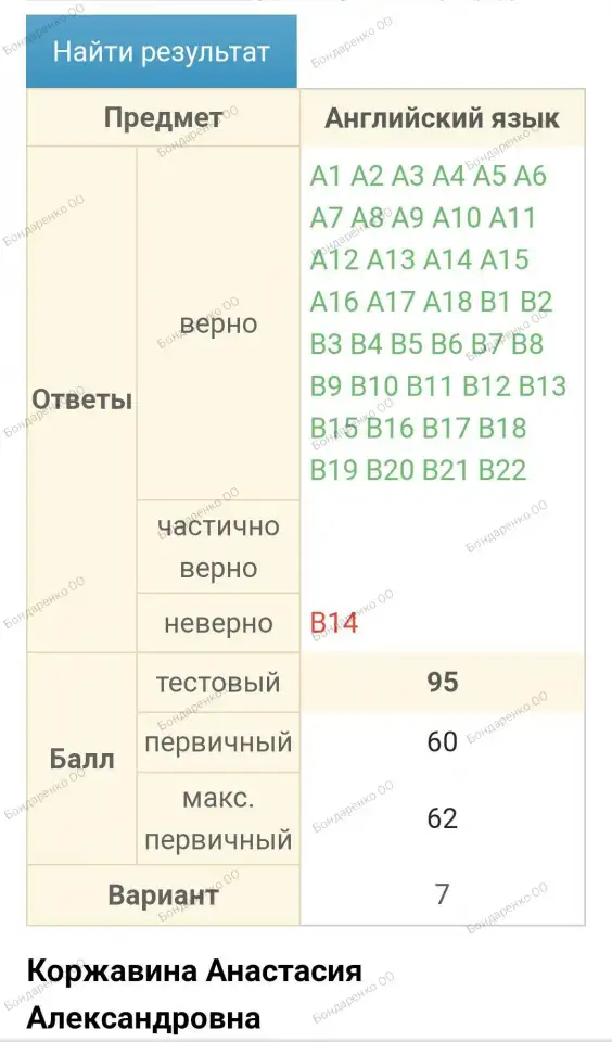 Английский ЦТЦЭ, фотография 6