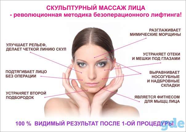 Массаж лица ул.Асаналиева Октябрьский рн, фотография 3