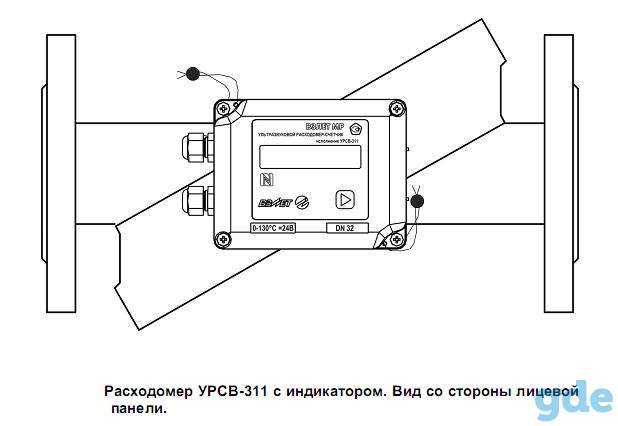 Расходомер-счетчик ультразвуковой ВЗЛЕТ МР исполнения  УРСВ-311, фотография 2