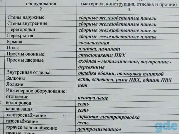 2-х комн. квартира, фотография 1