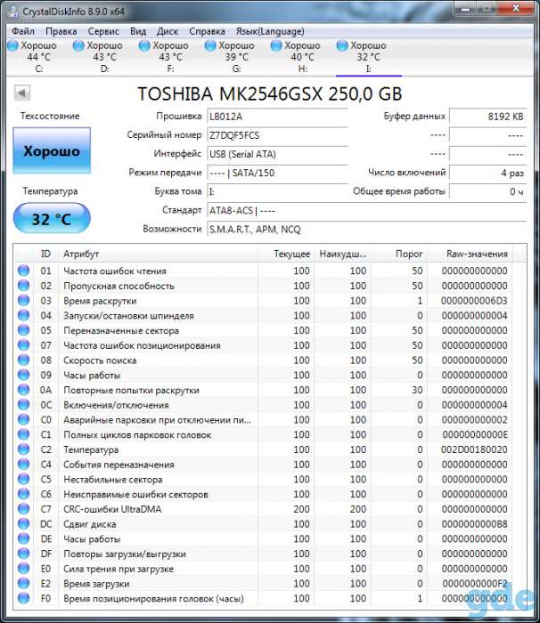 Новый жесткий диск для ноутбука Toshiba SATA 250 Гб, фотография 1