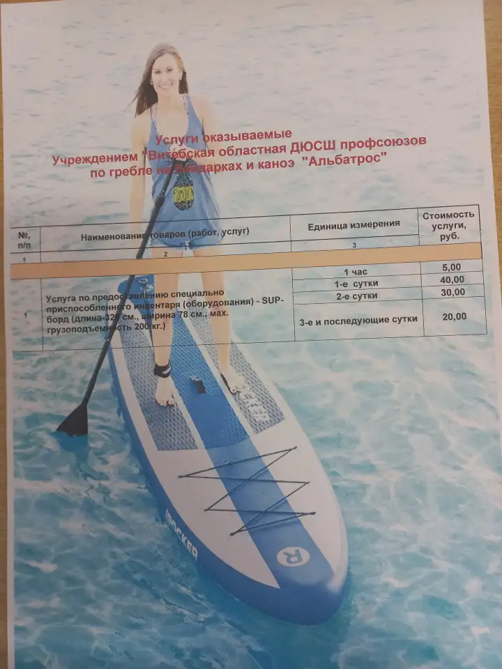 Сап-борд, фотография 5