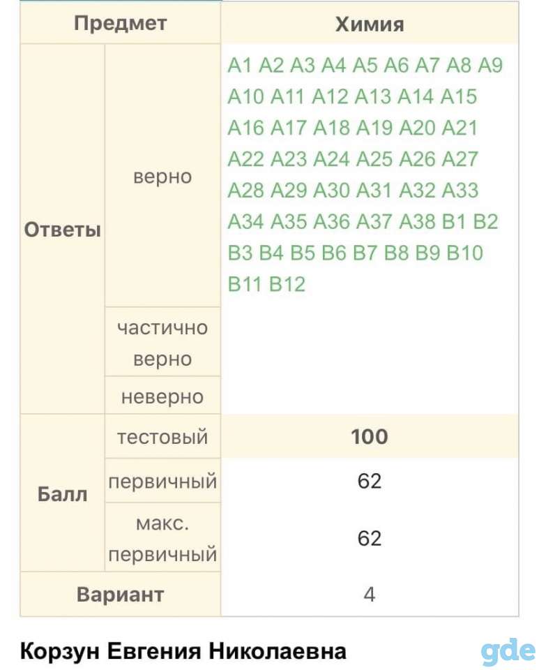 Репетитор по химии, фотография 1
