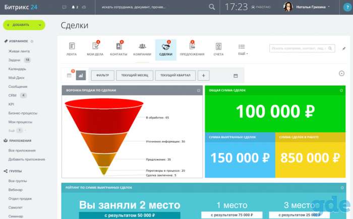 CRM-система для малого бизнеса, фотография 7