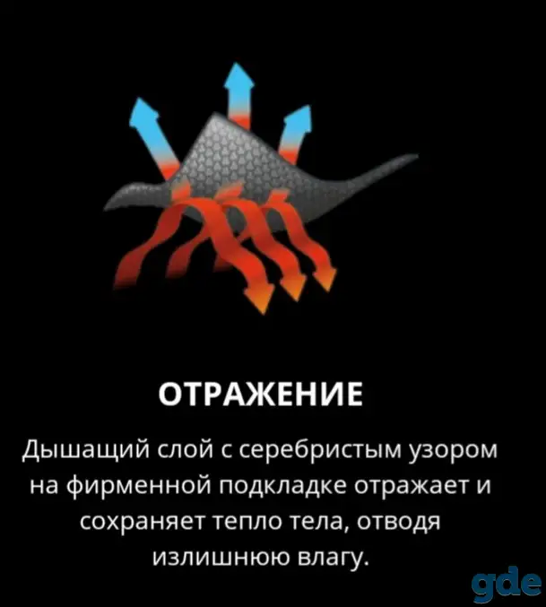 Продам, фирменную куртку, фотография 5