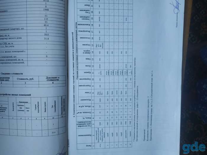 Продаю дом под дачу или стройку. Рядом шоссе,железная дорога..рядом г. Буда Кошелево.д. Бушевка9, фотография 5