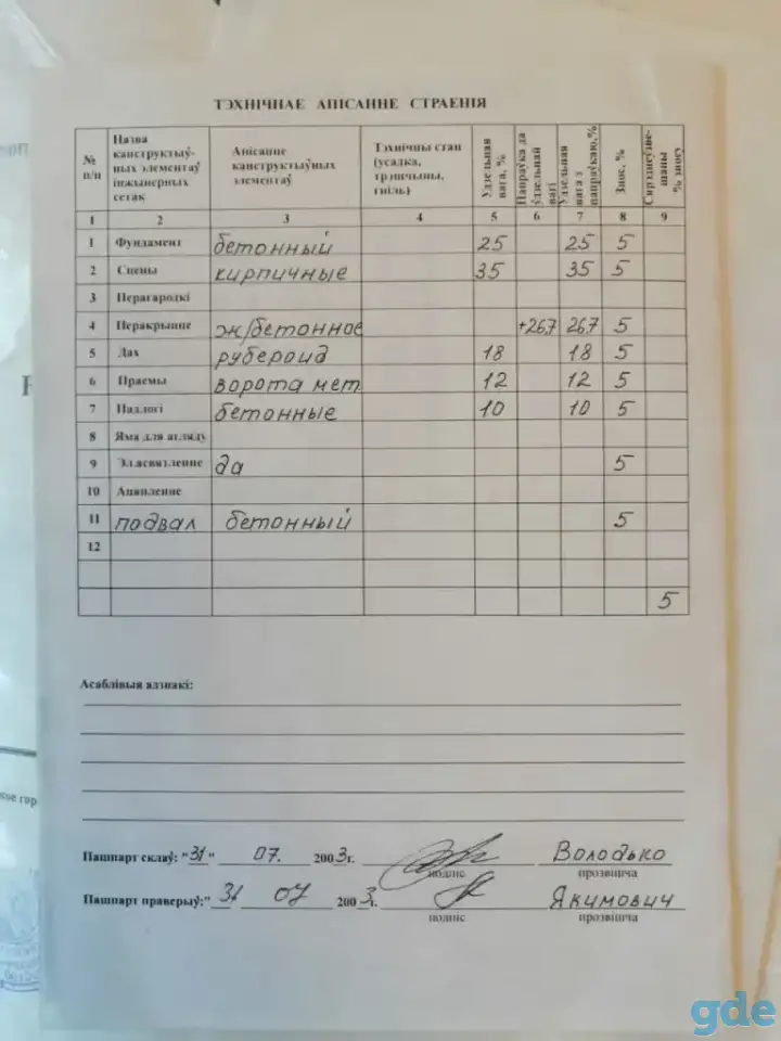 Продам гараж. Уручье. Великий лес - 5, фотография 2