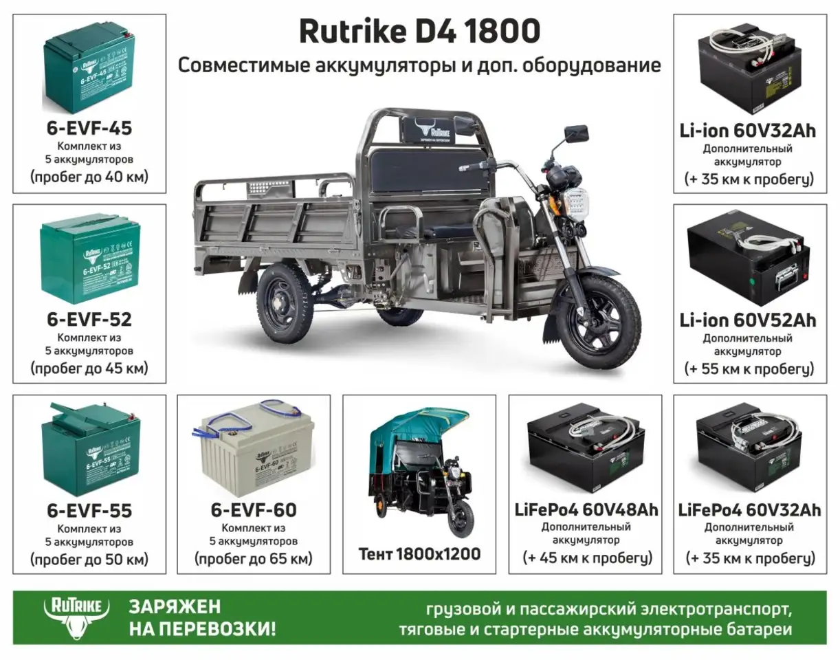 Грузовой электротрицикл rutrike d4 1800 60v1200w, фотография 8