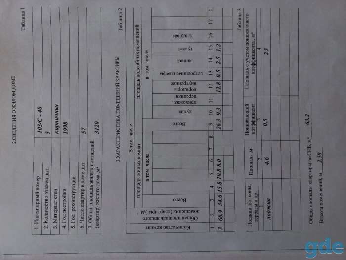 Продажа квартиры, , ул. Советская , 91 а, кв. 42, фотография 2
