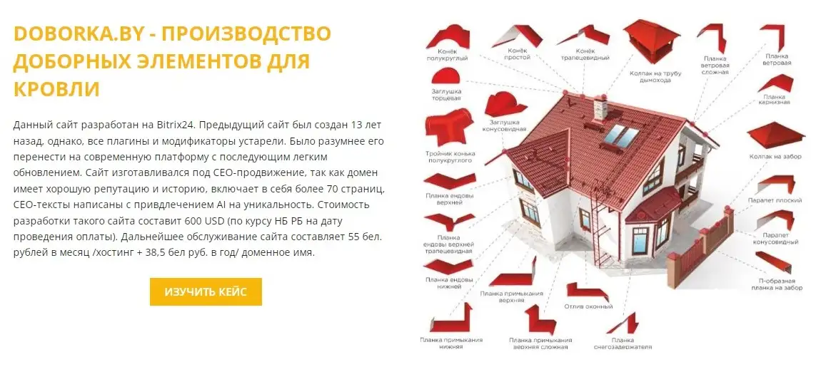 Маркетинг для малого бизнеса, фотография 6