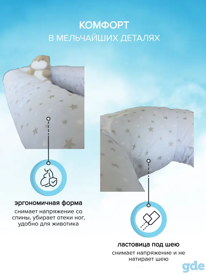 Подушка для беременных, фотография 3