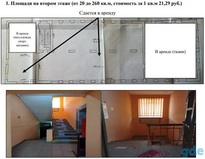 Аренда в ТЦ 