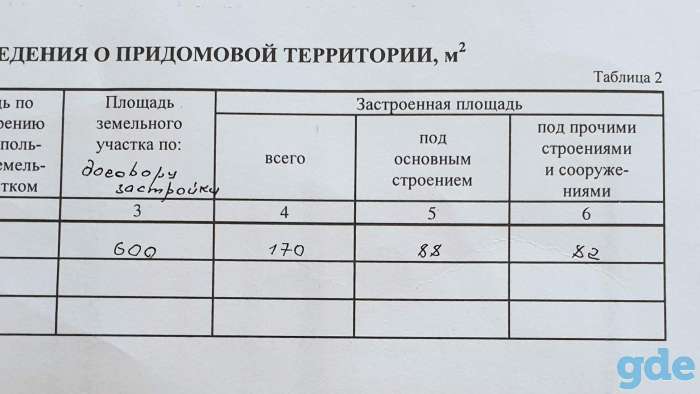 Продается Дом 4-Комнаты Г. Молодечно, Переулок Кольцевой, 35	- На Проверке, фотография 10
